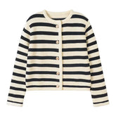 Striped O-Neck Long Sleeve Slim Short Button Sweater